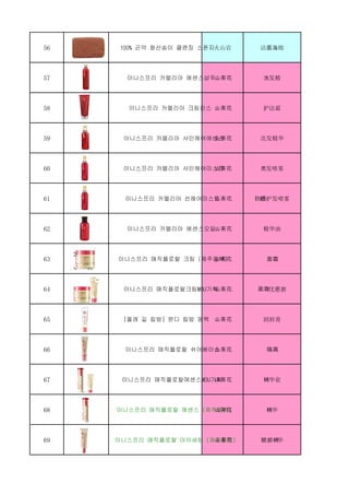 56 100% 곤약 화산송이 클렌징 스폰지火山岩 洁面海绵
57 이니스프리 카멜리아 에센스샴푸山茶花 洗发精
58 이니스프리 카멜리아 크림린스 山茶花 护法霜
59 이니스프리 카멜리아 샤인헤어에센스山茶花 亮发精华
60 이니스프리 카멜리아 샤인헤어미스트山茶花 亮发喷雾
61 이니스프리 카멜리아 선헤어미스트山茶花 防晒护发喷雾
62 이니스프리 카멜리아 에센스오일山茶花 精华油
63 이니스프리 매직플로랄 크림 (제주동백)山茶花 面霜
64 이니스프리 매직플로랄크림MOU기획山茶花 面霜优惠套
65 [올레 길 립밤] 윈디 립밤 동백 山茶花 润唇膏
66 이니스프리 매직플로랄 쉬어베이스山茶花 隔离
67 이니스프리 매직플로랄에센스MOU기획山茶花 精华套
68 이니스프리 매직플로랄 에센스 (제주동백)山茶花 精华
69 이니스프리 매직플로랄 아이세럼 (제주동백)山茶花 眼部精华
 