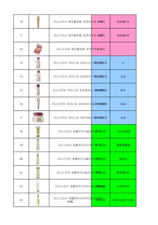 70 이니스프리 매직플로랄 파운데이션 21호山茶花 粉底霜21#
71 이니스프리 매직플로랄 파운데이션 23호山茶花 粉底霜23#
72 이니스프리 매직플로랄 파우더팩트山茶花
73 이니스프리 모이스처 퍼밍스킨 (백년초)百年草紧致 水
74 이니스프리 모이스처 퍼밍로션 (백년초)百年草紧致 乳液
75 이니스프리 모이스처 퍼밍에센스 (백년초)百年草紧致 精华
76 이니스프리 모이스처 퍼밍아이크림 (백년초)百年草紧致 眼霜
77 이니스프리 모이스처 퍼밍크림 (백년초)百年草紧致 面霜
78 이니스프리 애플주이시클렌징폼苹果洁面 泡沫洗面奶
79 이니스프리 애플주이시리퀴드폼苹果洁面 泡沫洗面液
80 이니스프리 애플주이시클렌징오일苹果洁面 卸妆油
81 이니스프리 애플주이시립아이리무버苹果洁面 眼唇卸妆液
82 이니스프리 애플쥬이시브라이트닝필링젤苹果洁面 去角质啫哩
83
이니스프리 애플쥬이시리퀴드폼(대용량)
300ML
苹果洁面 泡沫洁面液大容量
 