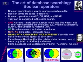 Boolean searching is a way to improve search results.    Boolean terms are called "operators."   Boolean operators are AND, OR, NOT, and NEAR  They can be combined in the same search.  AND  Narrows – more precise, fewer items [use this when 1 out of 10 of retrieved items are irrelevant] e.g., Vitamin A Deficiency (VAD) & Iron Deficiency Anaemia (IDA) OR  Broadens – more inclusive, more items NOT / NO  Eliminates – eliminate items NEAR / WITH / ADJASCENT / FOLLOWED BY   Specifies how close terms should appear to each other.   Parentheses  ( Nesting )  Clarifies relationships between search terms  e.g. (diet or nutrition) and women Some databases use Boolean under ‘Limit’ / ‘Combine’ function Venn Diagrams Near Wild Cat George Boole John Venn VAD IDA VAD IDA VAD NOT IDA The art of database searching: Boolean operators 