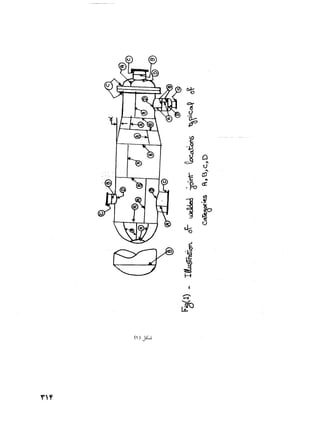 Pressure vessels welding  