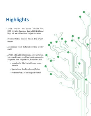 REKORDUMSATZ AT&S
beendet Wirtschaftsjahr mit Gesamt-
umsatz von rund EUR 514 Millionen:
rund 5 % über Vorjahresniveau.
UNTERNEHMENSANLEIHE IN
24 STUNDEN AUSVERKAUFT
Unternehmensanleihe der AT&S im November 2011
platziert. Gesamtvolumen: EUR 100 Mio.
ƒƒ AT&S beendet mit einem Umsatz von
EUR 126 Mio. das erste Quartal 2012/13 und
liegt mit 14 % über dem Vorjahresniveau
ƒƒ Bereich Mobile Devices hinter den Erwar-
tungen
ƒƒ Automotive und Industriebereich weiter
stabil
ƒƒ AT&S bestätigt Guidance und geht weiterhin
von einer Umsatz- und Gewinnsteigerung im
Vergleich zum Vorjahr aus, basierend auf
ƒƒ anlaufender Markteinführung neuer
Modelle
ƒƒ Ausweitung des Kundenportfolios
ƒƒ verbesserter Auslastung der Werke
Highlights
 