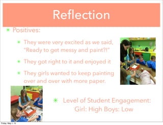Reflection
✴ Positives:
✴ They were very excited as we said,
“Ready to get messy and paint?!”
✴ They got right to it and enjoyed it
✴ They girls wanted to keep painting
over and over with more paper.
✴ Level of Student Engagement:
Girl: High Boys: Low
Friday, May 1, 15
 