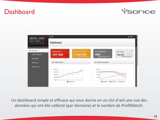 Dashboard
Un dashboard simple et efficace qui vous donne en un clin d’œil une vue des
données qui ont été collecté (par domaine) et le nombre de ProfilMatch.
13
 