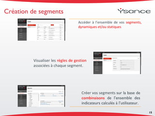 Création de segments
Accéder à l’ensemble de vos segments,
dynamiques et/ou statiques
15
Visualiser les règles de gestion
associées à chaque segment.
Créer vos segments sur la base de
combinaisons de l’ensemble des
indicateurs calculés à l’utilisateur.
 
