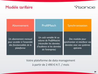 Modèle tarifaire
20
Abonnement ProfilMatch Synchronisation
Un abonnement mensuel
pour accéder à l’ensemble
des fonctionnalités de la
plateforme
Un coût variable lié au
volume de ProfilMatché
(réconcilier les données
d’audience et les données
de l’entreprise)
Des modules pour
synchroniser et interfacer vos
données avec vos systèmes
opérants
Votre plateforme de data management
à partir de 2 490 € H.T. / mois
 