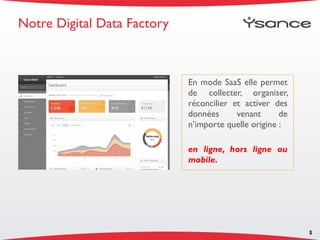 En mode SaaS elle permet
de collecter, organiser,
réconcilier et activer des
données venant de
n’importe quelle origine :
en ligne, hors ligne ou
mobile.
Notre Digital Data Factory
5
 