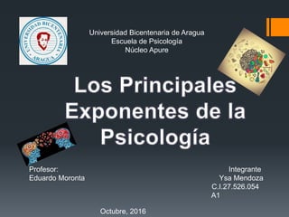 Universidad Bicentenaria de Aragua
Escuela de Psicología
Núcleo Apure
Profesor: Integrante
Eduardo Moronta Ysa Mendoza
C.I.27.526.054
A1
Octubre, 2016
 