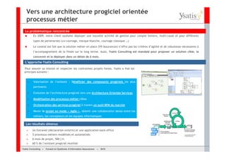 Vers une architecture progiciel orientée
   processus métier
  La problématique rencontrée
         En 2009, notre client souhaite déployer une nouvelle activité de gestion pour compte Sinistre, multi-canal et pour différents
         types de partenariats (co-courtage, marque-blanche, courtage classique …)

         Le constat est fait que la solution métier en place (V9 Assurances) n’offre pas les critères d’agilité et de robustesse nécessaires à
         l’accompagnement de la filiale sur le long terme. Aussi, Ysatis Consulting est mandaté pour proposer un solution cible, la
         concevoir et la déployer dans un délais de 6 mois.
  L’approche Ysatis Consulting
  Pour assurer sa mission et respecter les contraintes projets fortes, Ysatis a fixé les
  principes suivants :


          Valorisation de l’existant : Bénéficier des composants progiciels les plus
          pertinents

          Evolution de l’architecture progiciel vers une Architecture Orientée Services

          Modélisation des processus métier cibles

          Orchestration des services progiciel à travers un outil BPM du marché

          Mener le projet en mode « Agile », obtenir une collaboration dense entre les
          métiers, les concepteurs et les équipes informatiques

   Les résultats obtenus
         Un Extranet (déclaration sinistre) et une application back-office
         5 processus métiers modélisés et automatisés
         6 mois de projet, 500 j.h.
         60 % de l’existant progiciel réutilisé
Ysatis Conseil – – Conseil Systèmes d’information Assurances –
       Consulting Conseil en en Systèmes d’information Assurances   – 2010
                                                                    Mai 2008
 