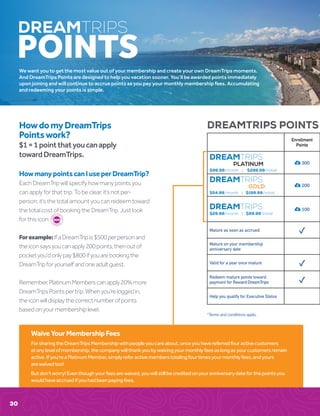 We want you to get the most value out of your membership and create your own DreamTrips moments.
And DreamTrips Points are designed to help you vacation sooner. You’ll be awarded points immediately
upon joining and will continue to accrue points as you pay your monthly membership fees. Accumulating
and redeeming your points is simple.
DREAMTRIPS
POINTS
HowdomyDreamTrips
Pointswork?
$1=1pointthatyoucanapply
towardDreamTrips.
HowmanypointscanIuseperDreamTrip?
Each DreamTrip will specify how many points you
can apply for that trip. To be clear, it’s not per-
person; it’s the total amount you can redeem toward
the total cost of booking the DreamTrip. Just look
for this icon: 300
Forexample:IfaDreamTripis$500perpersonand
theiconsaysyoucanapply200points,thenoutof
pocketyou’donlypay$800ifyouarebookingthe
DreamTripforyourselfandoneadultguest.
Remember,PlatinumMemberscanapply20%more
DreamTripsPointspertrip.Whenyou’reloggedin,
theiconwilldisplaythecorrectnumberofpoints
basedonyourmembershiplevel.
DREAMTRIPS POINTS
Enrollment
Points
DREAMTRIPS
PLATINUM
$99.99/month | $299.99/initial
300
DREAMTRIPS
GOLD
$54.99/month | $199.99/initial
200
DREAMTRIPS
$29.99/month | $99.99/initial
100
Mature as soon as accrued ✓
Mature on your membership
anniversary date
Valid for a year once mature ✓
Redeem mature points toward
payment for Reward DreamTrips ✓
Help you qualify for Executive Status
30
WaiveYourMembershipFees
ForsharingtheDreamTripsMembershipwithpeopleyoucareabout,onceyouhavereferredfouractivecustomers
atanylevelofmembership,thecompanywillthankyoubywaivingyourmonthlyfeesaslongasyourcustomersremain
active.Ifyou’reaPlatinumMember,simplyreferactivememberstotalingfourtimesyourmonthlyfees,andyours
arewaivedtoo!
Butdon’tworry!Eventhoughyourfeesarewaived,youwillstillbecreditedonyouranniversarydateforthepointsyou
wouldhaveaccruedifyouhadbeenpayingfees.
*Terms and conditions apply.
 