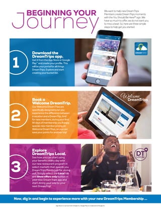 WewanttohelpnewDreamTrips
MemberscreateDreamTripsmoments
withtheYouShouldBeHere!®
sign.We
havesomuchtooffer,wedonotwantyou
tomissabeat.So,herearethreesimple
stepstohelpgetyoustarted.
2
3
1
Downloadthe
DreamTrips app.
GetitfromtheAppStoreorGoogle
Play™
andcreateyourprofile.This
willbeyourportalforallthings
DreamTrips.Exploreandstart
creatingyourbucketlist.
Book a
Welcome DreamTrip.
OurWelcomeDreamTripsare
specificallydesignedtoletyou
experiencethedifferencebetween
avacationandaDreamTrip.And
fornewmembers,duringyourfirst
90daysofmembershipyou’llenjoy
special,newmemberpricingon
WelcomeDreamTrips,soyoucan
saveyourpointsforanothertrip!
Explore
DreamTrips Local.
See how you can start using
your benefits every day with
our new restaurant program in
select markets that awards you
DreamTrips Points just for dining
out. Simply select the Local tab
and Show offers only button in
your new DreamTrips app and
start dining your way to your
next DreamTrip!
	 BEGINNING YOUR
Journey
Now, dig in and beginto experience morewithyournewDreamTrips Membership …
App Store is a service mark of Apple Inc. Google Play is a trademark of Google Inc.
 