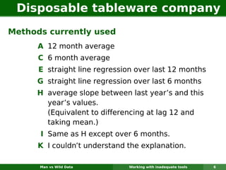 Disposable tableware company
Methods currently used
      A 12 month average
      C 6 month average
      E straight line regression over last 12 months
     G straight line regression over last 6 months
     H average slope between last year’s and this
       year’s values.
       (Equivalent to differencing at lag 12 and
       taking mean.)
      I Same as H except over 6 months.
      K I couldn’t understand the explanation.

      Man vs Wild Data        Working with inadequate tools   6
 