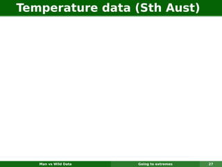 Temperature data (Sth Aust)
                                         Time: 12 midnight
              3.5

                    Workday
                    Non−workday
              3.0
              2.5
Demand (GW)

              2.0
              1.5
              1.0




                            10            20                   30              40

                                         Temperature (deg C)

                      Man vs Wild Data                     Going to extremes        27
 