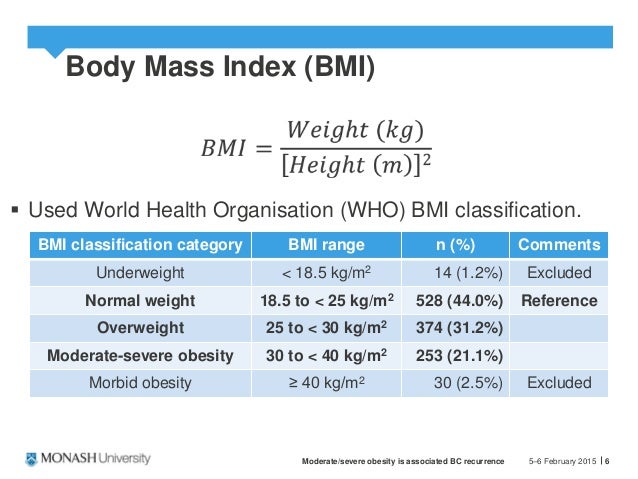 World Health Organisation Bmi Classification Chart