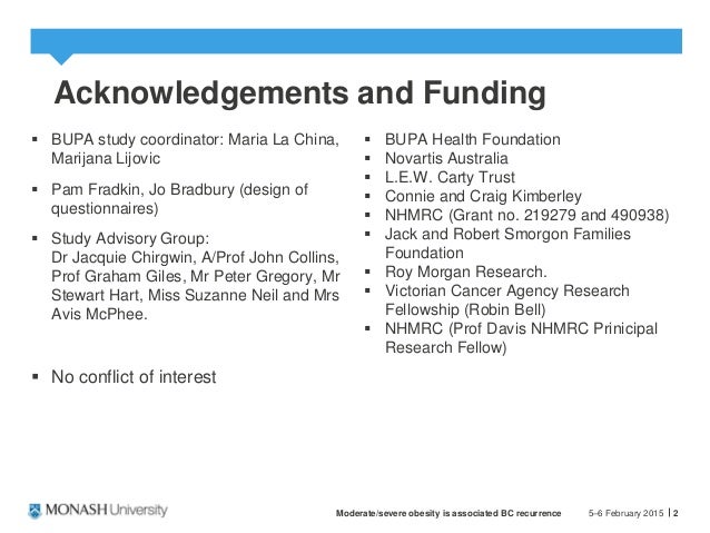 Raloxifene Breast Cancer Recurrence