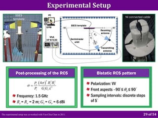 Experimental Setup
             SSES
                                                                                        NI connected cable
           template




              Post-processing of the RCS                              Bistatic RCS pattern

                            Pr ( 4π ) Rt Rr
                                        2 2 3

                         σ=                                        Polarization: VV
                            Pt Gt Gr λ 2                           Front aspects –90°≤ θt ≤ 90°
               Frequency: 1.5 GHz                                  Sampling intervals: discrete steps
               Rt = Rr = 2 m; Gt = Gr = 6 dBi                      of 5°


The experimental setup was co-worked with Yao-Chia Chan in 2011.                                    29 of 54
 