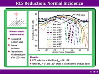 RCS Reduction: Normal Incidence




Measurement
environment
 y-polarized
 incident wave
 Normal
 incidence
 The optimum
 result was found
 after 1024 runs    Results:
                     RCS reduction > 51 dB for θopt = 10°–90°
                     When θopt = 0°, the 140°-phase is insufficient to produce a null


                                                                                        31 of 54
 