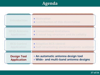Agenda


               Motivation
Introduction
               Contribution of this dissertation


RFID Antenna   Conventional limitations
 Application   A novel tag structure and its validity


RCS Control    Adaptive RCS control
Application    Self-structuring electromagnetic scatterer


Design Tool    An automatic antenna design tool
Application    Wide- and multi-band antenna designs



                                                        37 of 54
 