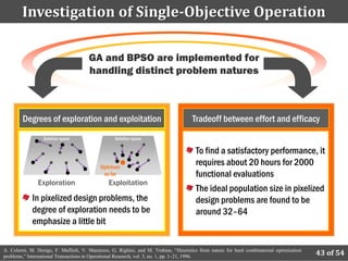 Investigation of Single­Objective Operation

                                      GA and BPSO are implemented for
                                      handling distinct problem natures



        Degrees of exploration and exploitation                                       Tradeoff between effort and efficacy
                  Solution space                  Solution space

                                                                                       To find a satisfactory performance, it
                                            Optimum
                                                                                       requires about 20 hours for 2000
                                             so far                                    functional evaluations
               Exploration                     Exploitation
                                                                                       The ideal population size in pixelized
             In pixelized design problems, the                                         design problems are found to be
             degree of exploration needs to be                                         around 32–64
             emphasize a little bit

A. Colorni, M. Dorigo, F. Maffioli, V. Maniezzo, G. Righini, and M. Trubian, “Heuristics from nature for hard combinatorial optimization
problems,” International Transactions in Operational Research, vol. 3, no. 1, pp. 1–21, 1996.
                                                                                                                                           43 of 54
 
