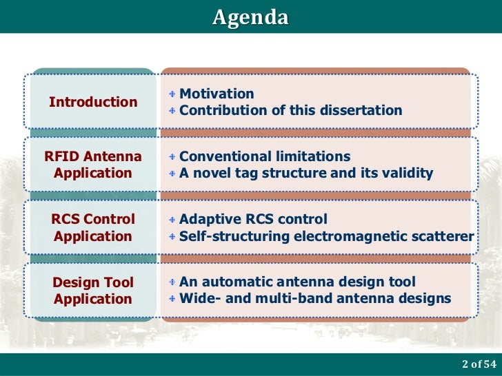 Phd thesis uwb antenna