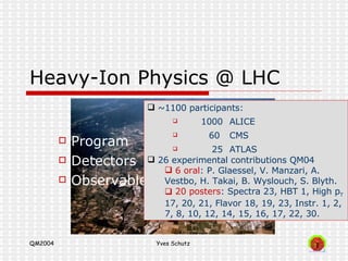 Heavy-Ion Physics @ LHC ,[object Object],[object Object],[object Object],[object Object],[object Object],[object Object],[object Object],ATLAS 25 CMS 60  ALICE 1000 