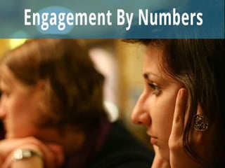 Engagement By Numbers
• Gallup Q12 Survey Results
– Engaged = 29%
– Disengaged = 52%
– Actively Disengaged = 19%
• 60% of workers would change
careers if they could do it over
again (Yahoo! & Parade Magazine)
 