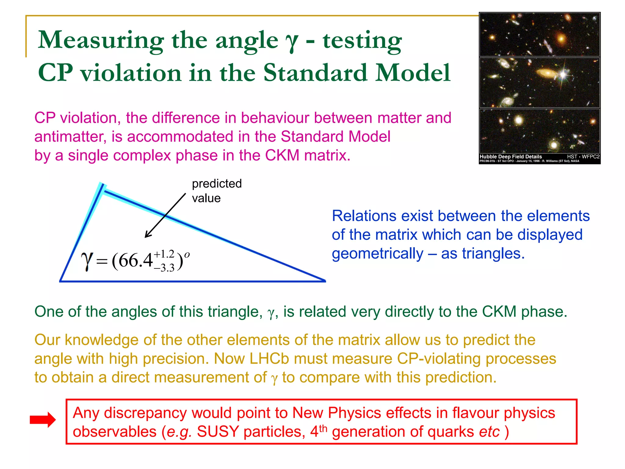 CP violation, the difference in behaviour between matter and 
antimatter, is accommodated in the Standard Model 
by a single complex phase in the CKM matrix. 
One of the angles of this triangle, γ, is related very directly to the CKM phase. 
Our knowledge of the other elements of the matrix allow us to predict the 
angle with high precision. Now LHCb must measure CP-violating processes 
to obtain a direct measurement of γ to compare with this prediction. 
Measuring the angle γ - testing 
CP violation in the Standard Model 
Any discrepancy would point to New Physics effects in flavour physics 
observables (e.g. SUSY particles, 4th generation of quarks etc ) 
o (66.4 ) 1.2 
3.3 
 
  
Relations exist between the elements 
of the matrix which can be displayed 
geometrically – as triangles. 
predicted 
value 
 