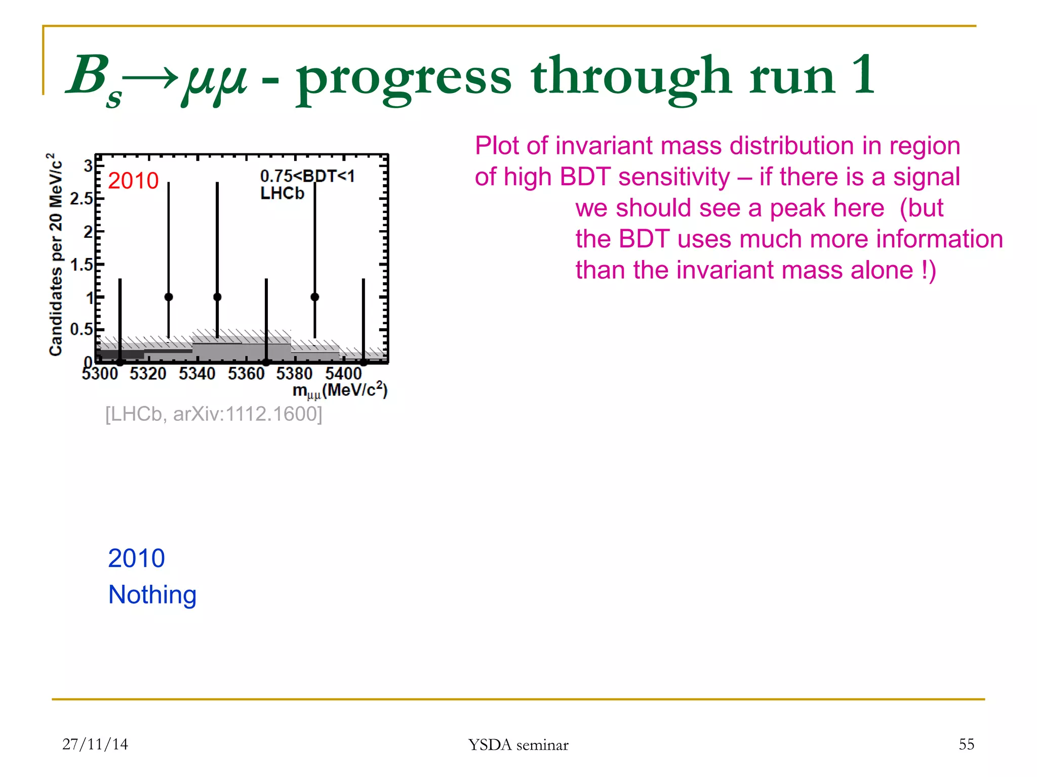 27/11/14 
YSDA seminar 
55 
[LHCb, arXiv:1112.1600] 
Plot of invariant mass distribution in region 
of high BDT sensitivity – if there is a signal 
we should see a peak here (but 
the BDT uses much more information 
than the invariant mass alone !) 
2010 
2010 Nothing 
Bs→μμ - progress through run 1  