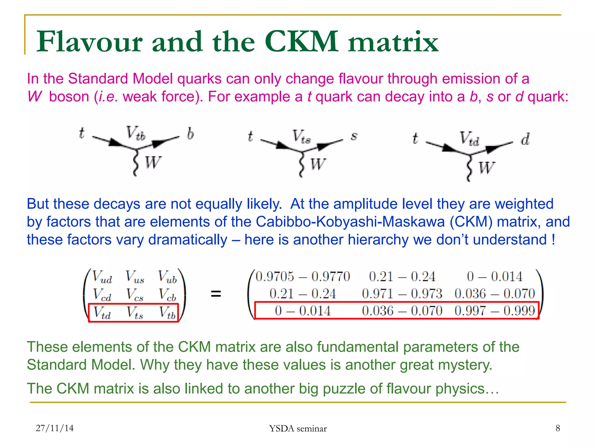 27/11/14 
YSDA seminar 
8 
Flavour and the CKM matrix 
In the Standard Model quarks can only change flavour through emission of a 
W boson (i.e. weak force). For example a t quark can decay into a b, s or d quark: 
But these decays are not equally likely. At the amplitude level they are weighted 
by factors that are elements of the Cabibbo-Kobyashi-Maskawa (CKM) matrix, and 
these factors vary dramatically – here is another hierarchy we don’t understand ! 
These elements of the CKM matrix are also fundamental parameters of the 
Standard Model. Why they have these values is another great mystery. 
The CKM matrix is also linked to another big puzzle of flavour physics… 
=  
