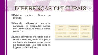 DIFERENÇAS CULTURAIS
Existem muitas culturas no
mundo.
Quando diferentes culturas
convivem, os resultados podem
ser tanto conflitos quanto novas
tradições.
Essas diferenças culturais são o
resultado da trajetória dos povos
ao longo do tempo, assim como
da relação que eles têm com os
lugares onde habitam.
 