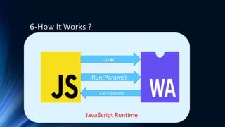 6-How It Works ?
Load
Run(Params)
Call Functions
JavaScript Runtime
 