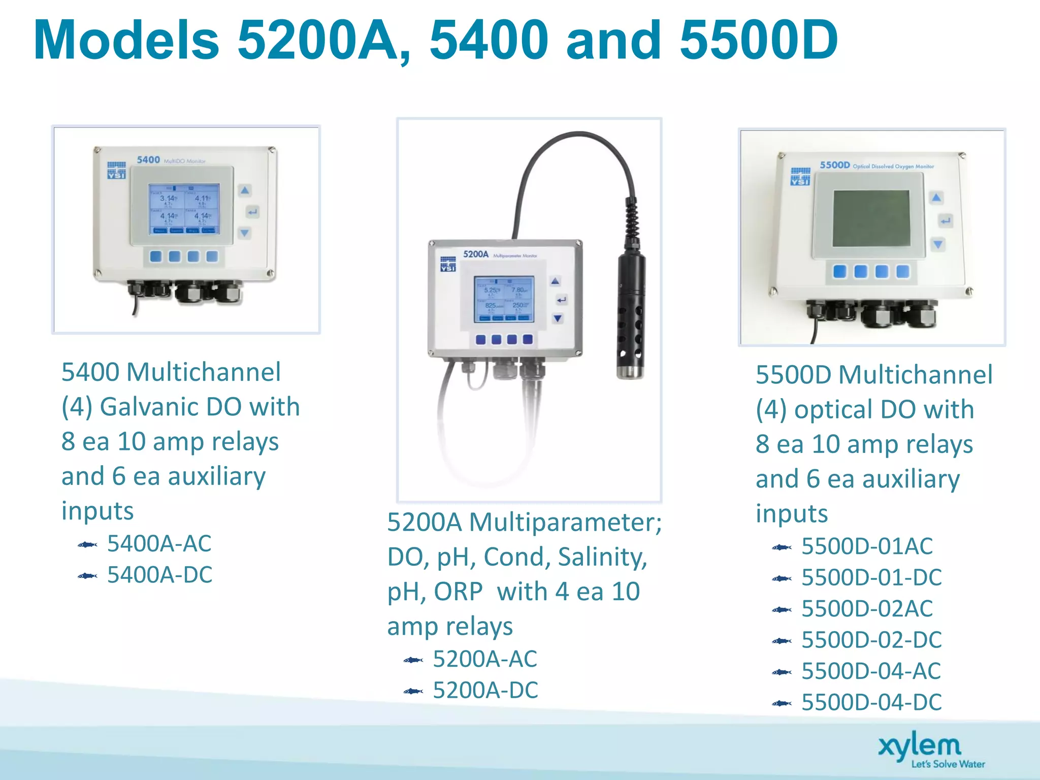 YSI 5500D 5400 and 5200A aquaculture monitors and controllers | PDF
