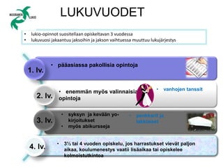 LUKUVUODET
• lukio-opinnot suositellaan opiskeltavan 3 vuodessa
• lukuvuosi jakaantuu jaksoihin ja jakson vaihtuessa muuttuu lukujärjestys
1. lv.
2. lv.
3. lv.
4. lv.
• pääasiassa pakollisia opintoja
• enemmän myös valinnaisia
opintoja
• syksyn ja kevään yo-
kirjoitukset
• myös abikursseja
• penkkarit ja
lakkiaiset
• 3½ tai 4 vuoden opiskelu, jos harrastukset vievät paljon
aikaa, koulumenestys vaatii lisäaikaa tai opiskelee
kolmoistutkintoa
• vanhojen tanssit
 