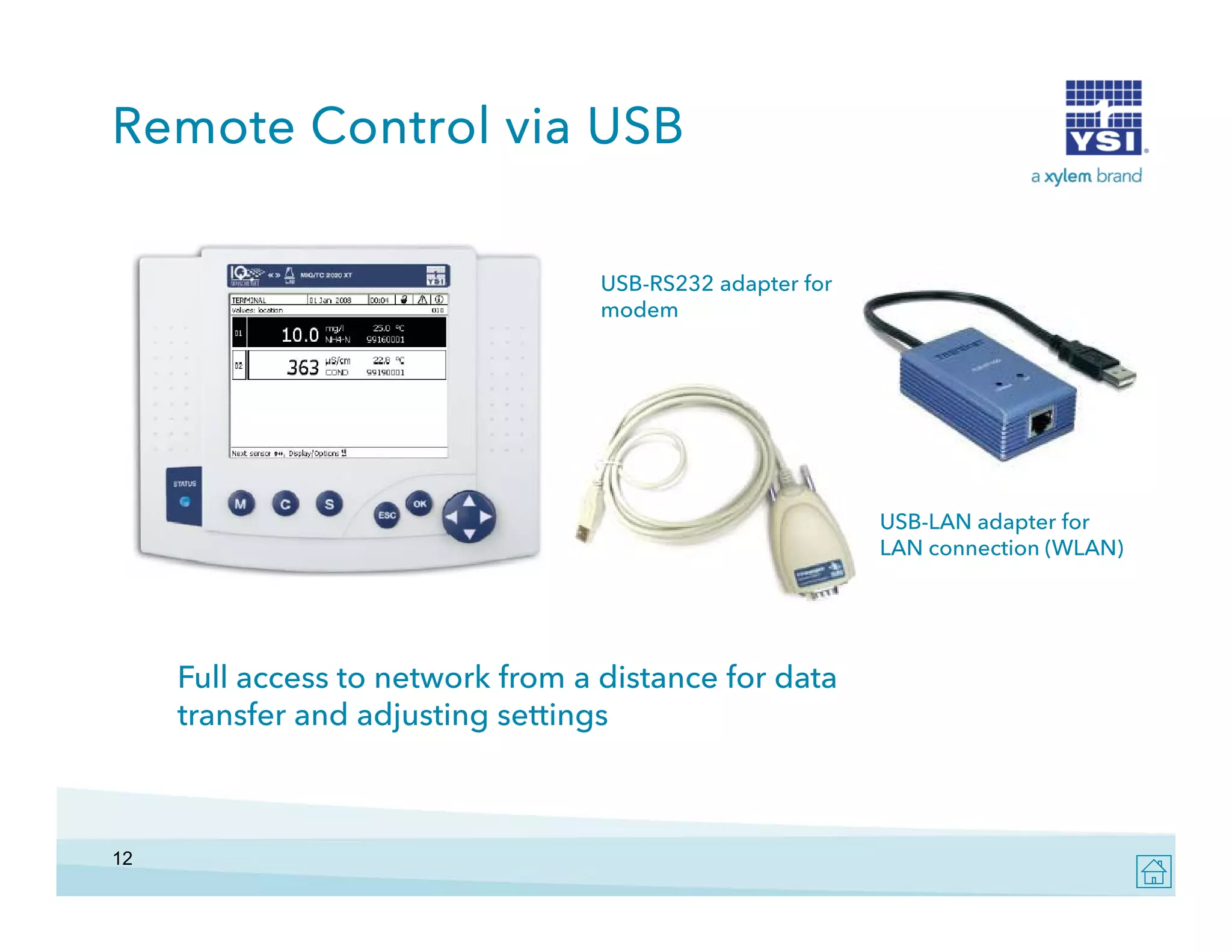 Remote Control via USB
USB-RS232 adapter for
p
modem

USB-LAN adapter for
LAN connection (WLAN)

Full access to network from a distance for data
transfer and adjusting settings

12

 
