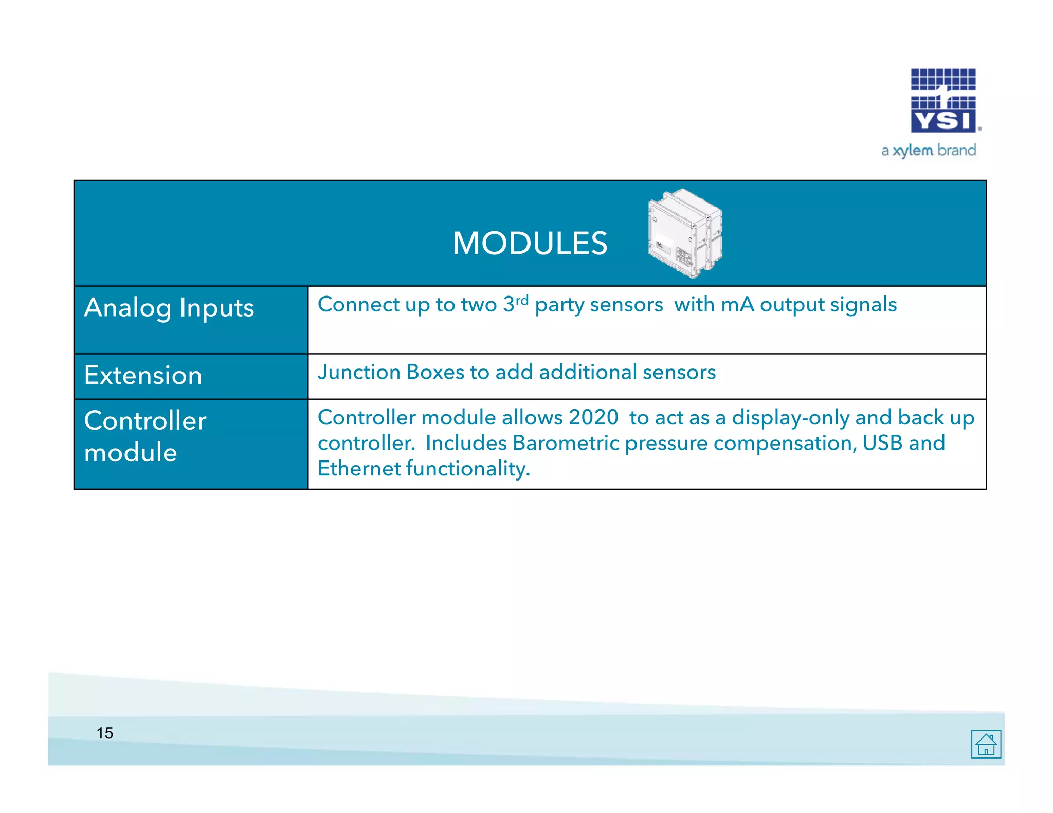 MODULES
Analog Inputs

Connect up to two 3rd party sensors with mA output signals

Extension

Junction Boxes to add additional sensors

Controller
module

Controller module allows 2020 to act as a display-only and back up
controller. Includes Barometric pressure compensation, USB and
Ethernet functionality.

15

 