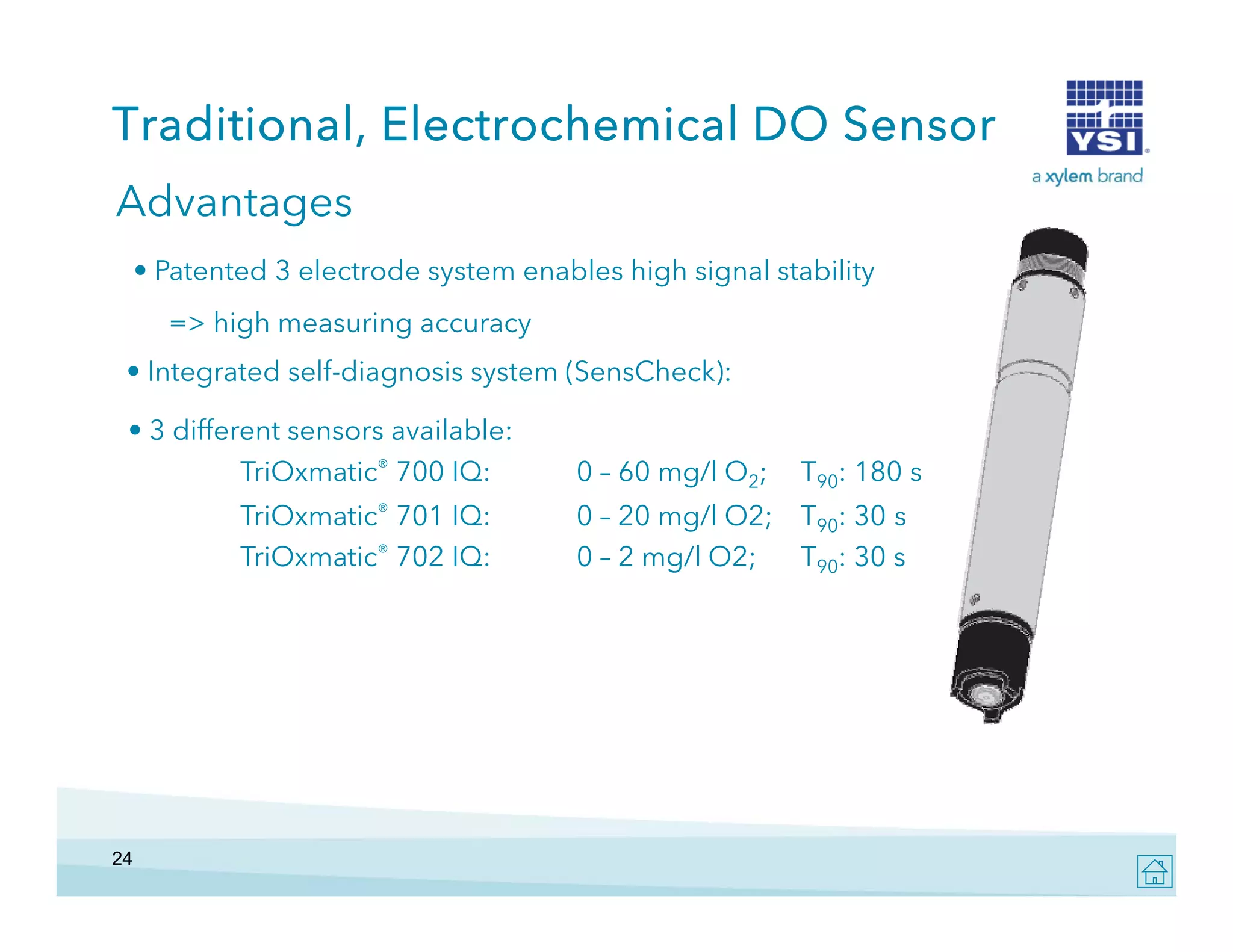 Traditional, Electrochemical DO Sensor
Advantages
• Patented 3 electrode system enables high signal stability
=> high measuring accuracy
• Integrated self-diagnosis system (SensCheck):
• 3 different sensors available:
TriOxmatic® 700 IQ:
TriOxmatic® 701 IQ:
TriOxmatic® 702 IQ:

24

0 – 60 mg/l O2;

T90: 180 s

0 – 20 mg/l O2; T90: 30 s
0 – 2 mg/l O2;
T90: 30 s

 