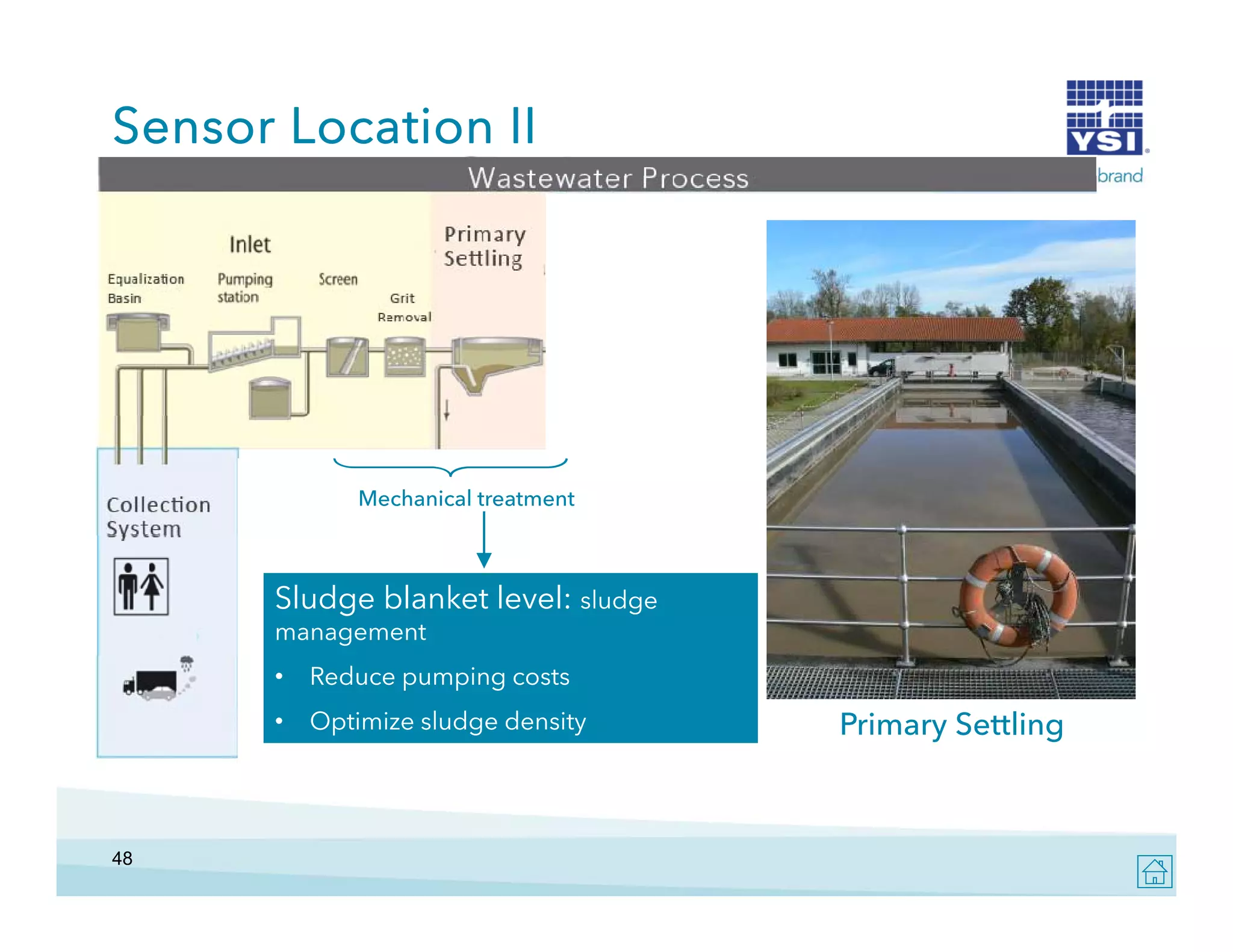 Sensor Location II

Mechanical treatment

Sludge blanket level: sludge
level:
management
•
•

48

Reduce pumping costs
Optimize sludge density

Primary Settling

 