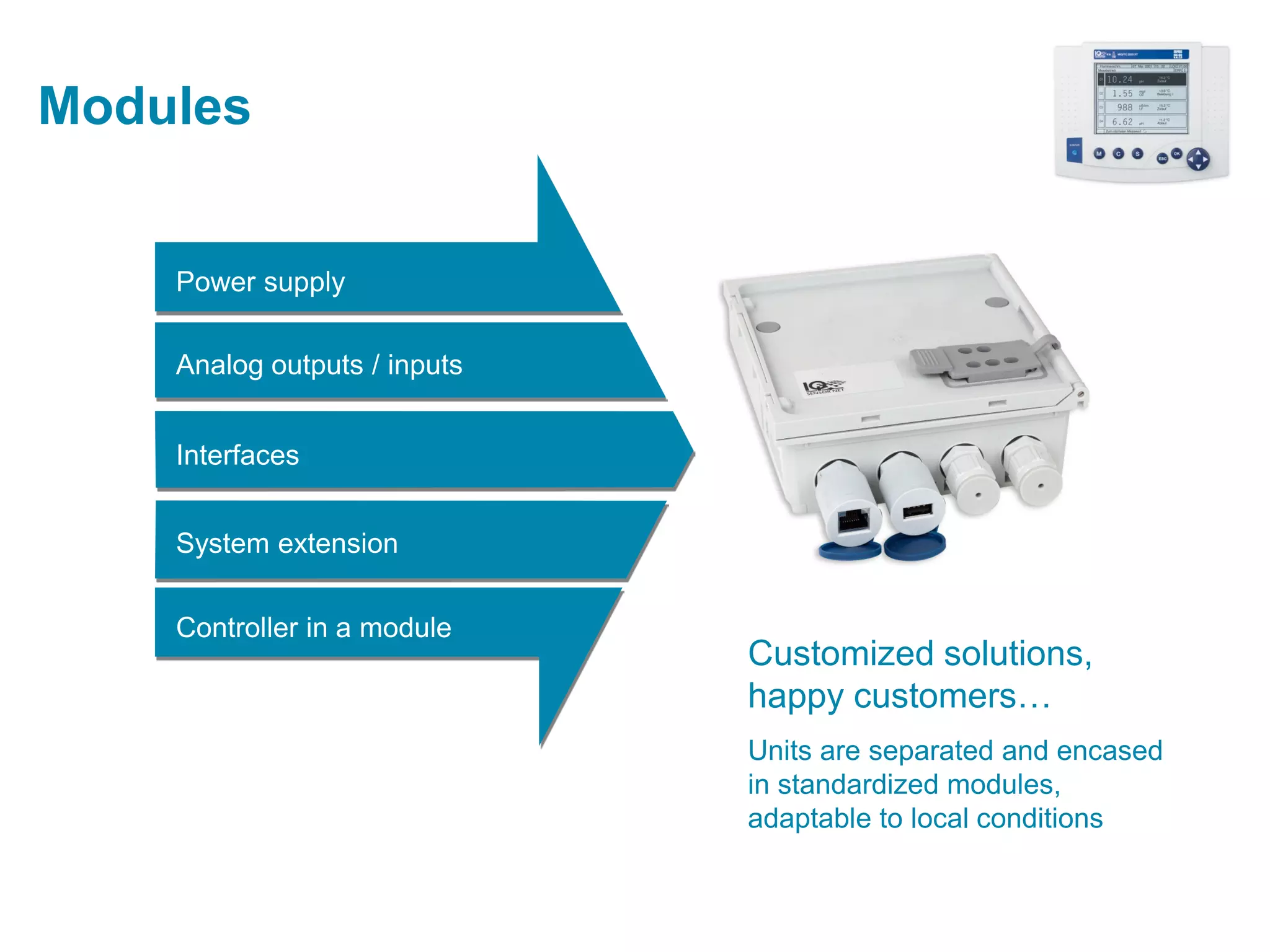 Customized solutions,
happy customers…
Units are separated and encased
in standardized modules,
adaptable to local conditions
Power supply
Analog outputs / inputs
Interfaces
System extension
Controller in a module
Modules
 