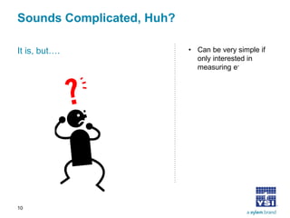 Sounds Complicated, Huh? 
It is, but…. 
• 
Can be very simple if only interested in measuring e- 
10 
 