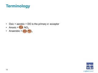 Terminology 
• 
Oxic = aerobic = DO is the primary e- acceptor 
• 
Anoxic = DO; NO3 
• 
Anaerobic = DO; NO3 
13 
 