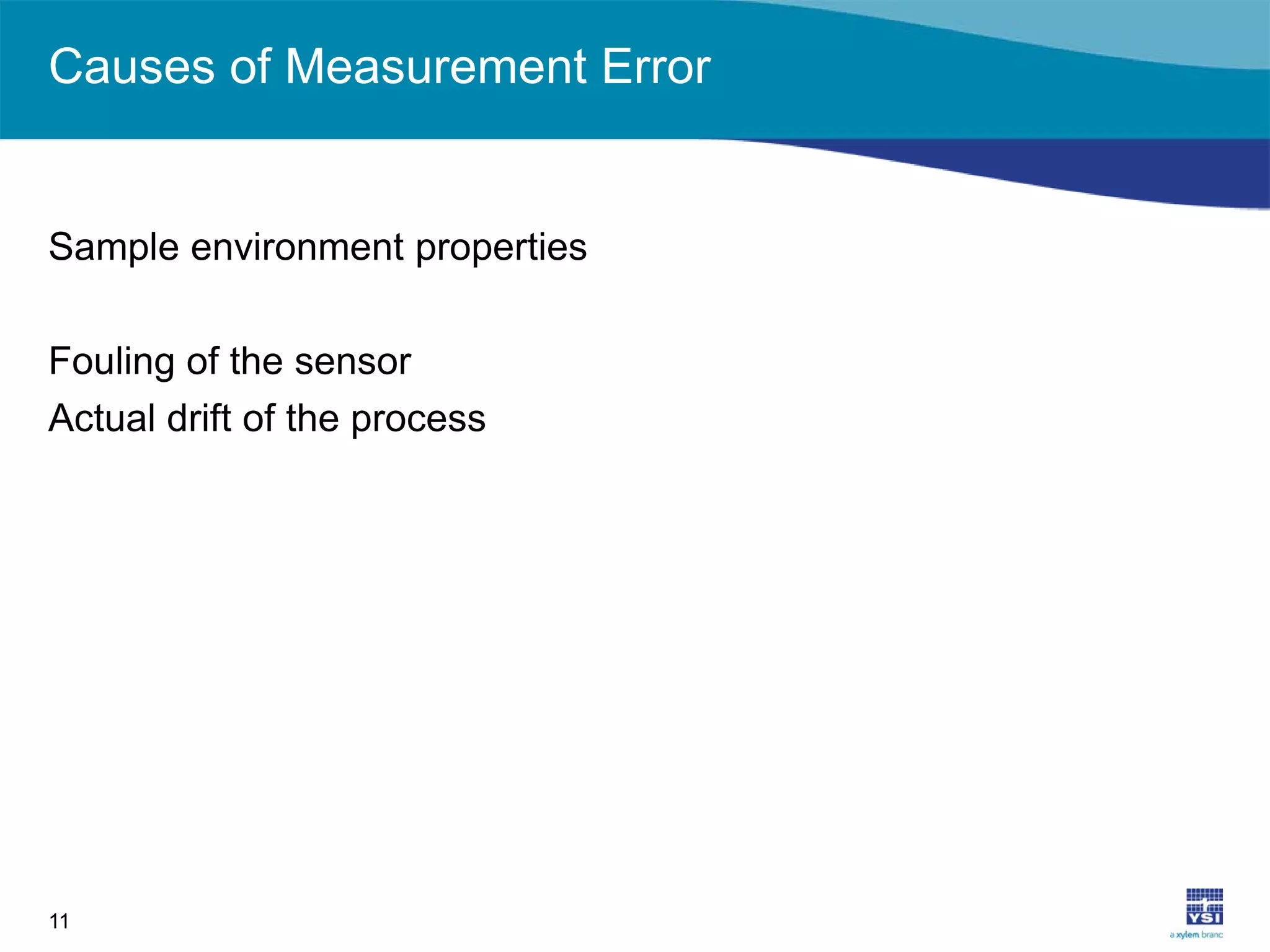 Causes of Measurement Error
Sample environment properties
Fouling of the sensor
Actual drift of the process
11
 