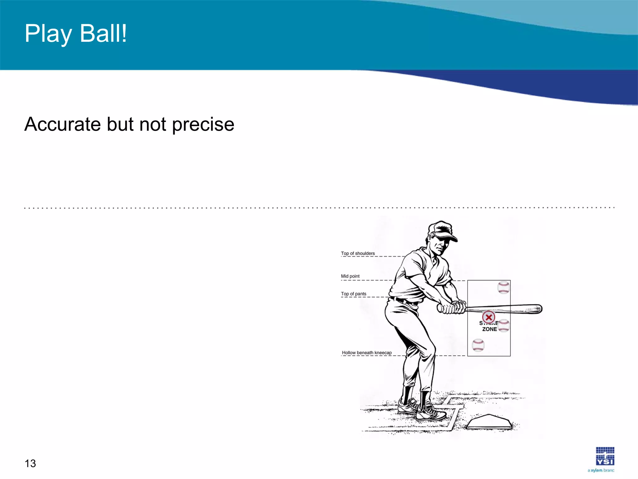 Play Ball!
13
Accurate but not precise
 