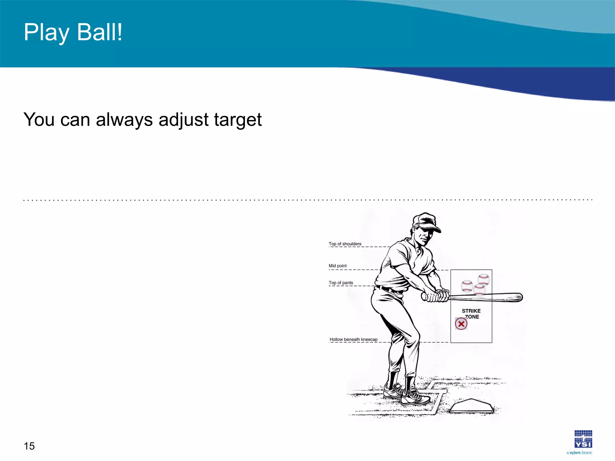 Play Ball!
15
You can always adjust target
 