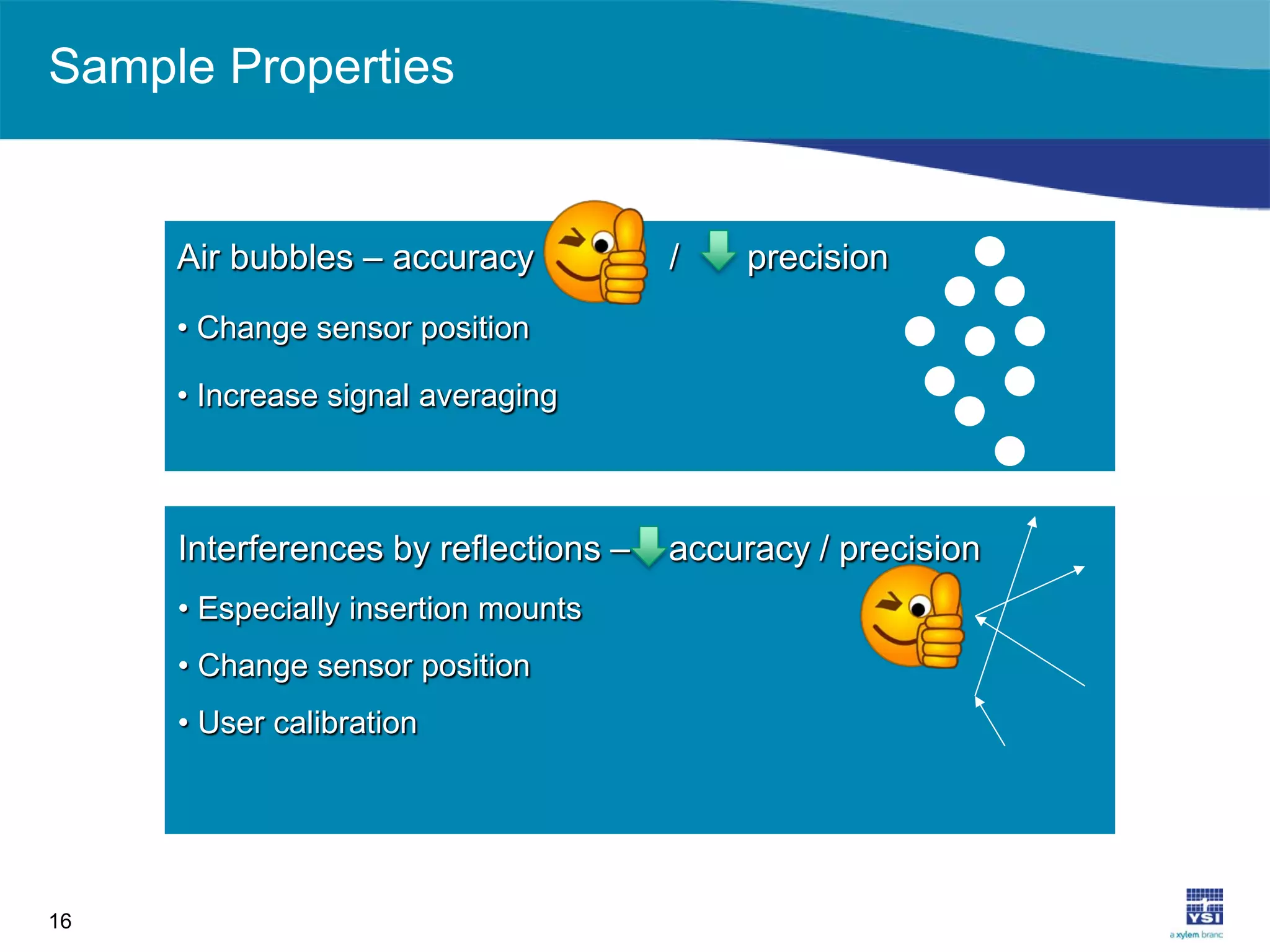 Sample Properties
16
Air bubbles – accuracy / precision
• Change sensor position
• Increase signal averaging
Interferences by reflections – accuracy / precision
• Especially insertion mounts
• Change sensor position
• User calibration
 