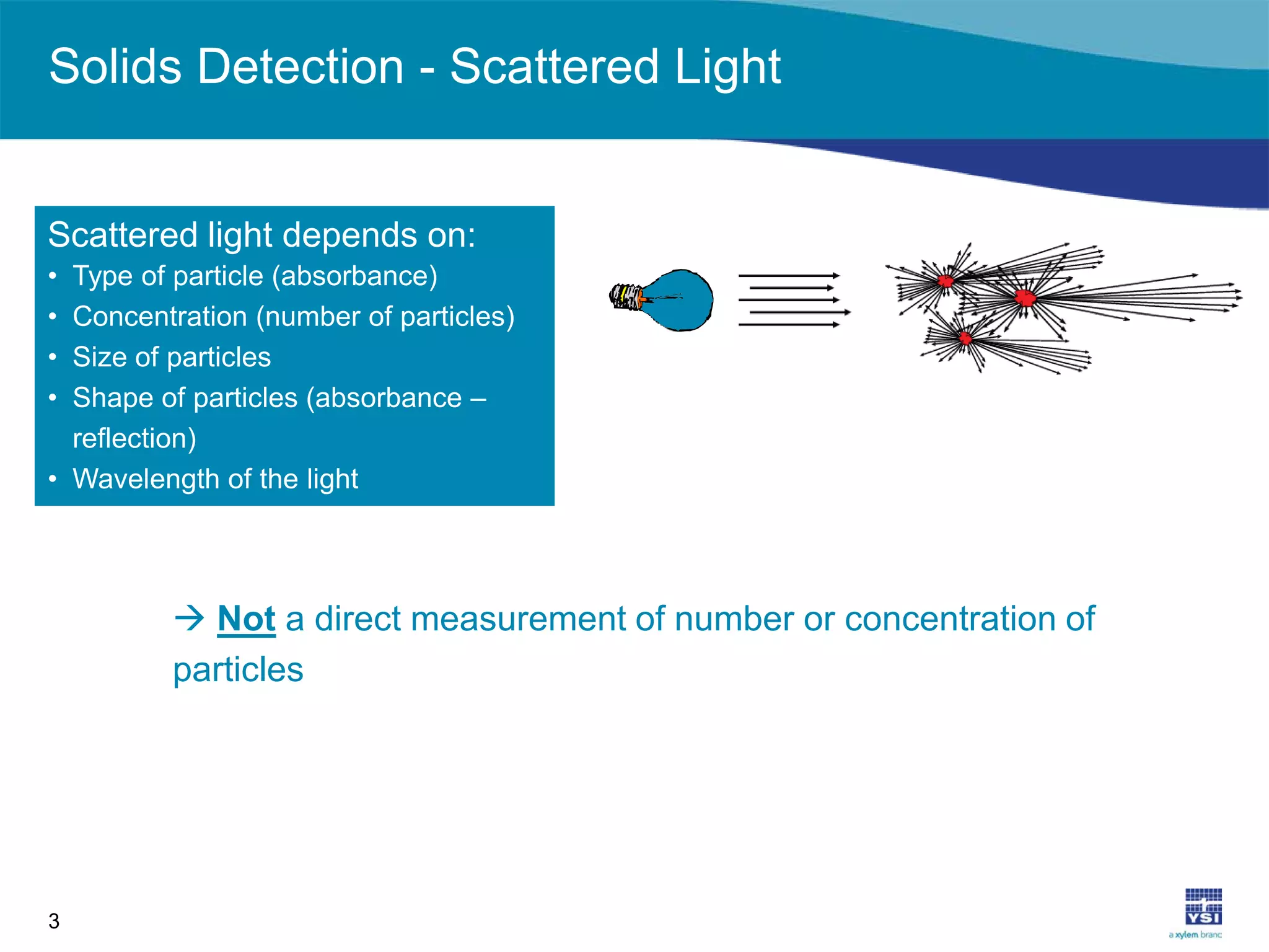 Solids Detection - Scattered Light
3
Scattered light depends on:
• Type of particle (absorbance)
• Concentration (number of particles)
• Size of particles
• Shape of particles (absorbance –
reflection)
• Wavelength of the light
 Not a direct measurement of number or concentration of
particles
 
