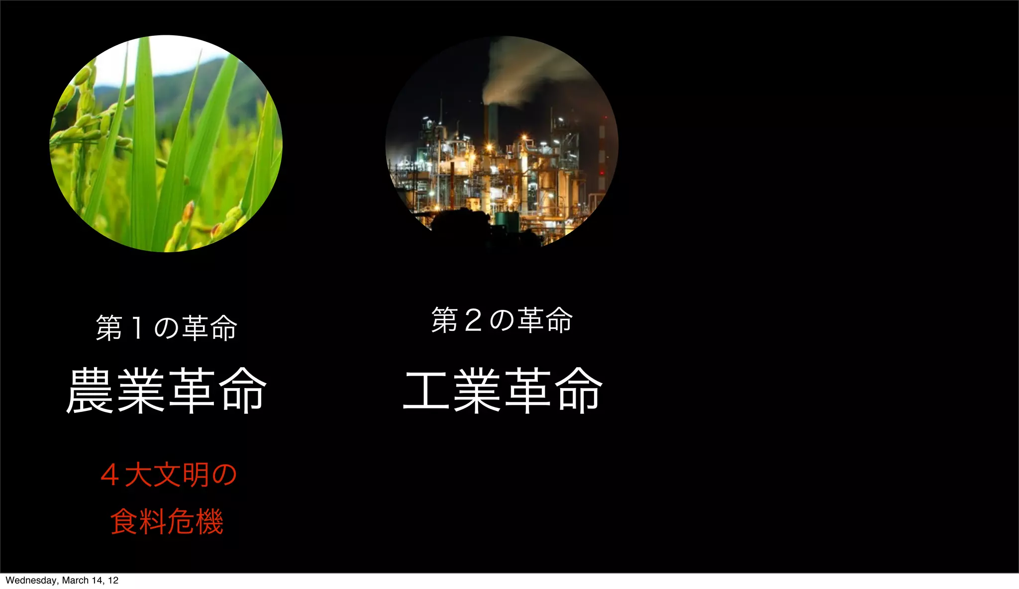 第１の革命     第２の革命

           農業革命             工業革命
                  ４大文明の
                     食料危機
Wednesday, March 14, 12
 