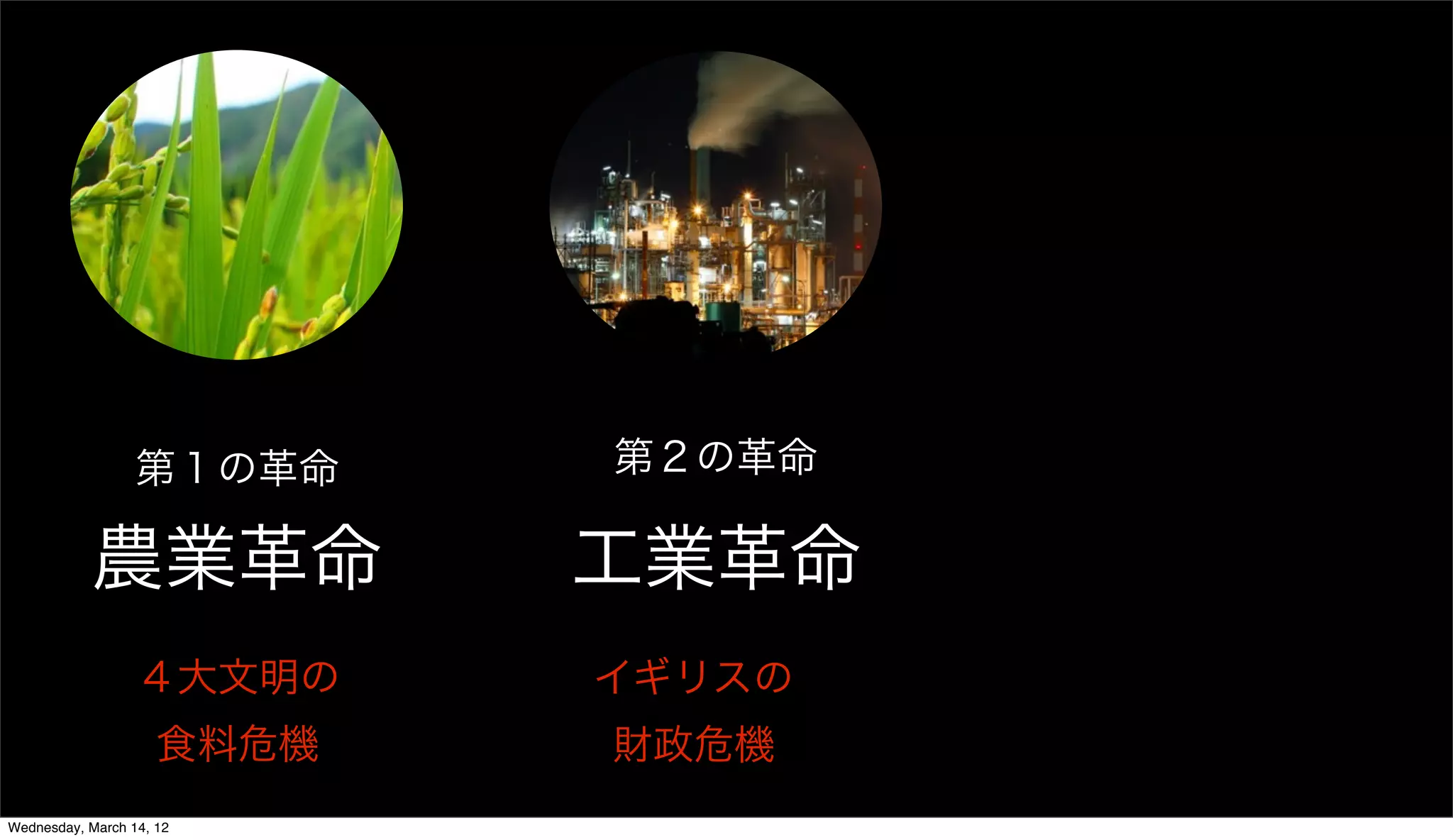 第１の革命     第２の革命

           農業革命             工業革命
                  ４大文明の     イギリスの
                     食料危機   財政危機
Wednesday, March 14, 12
 