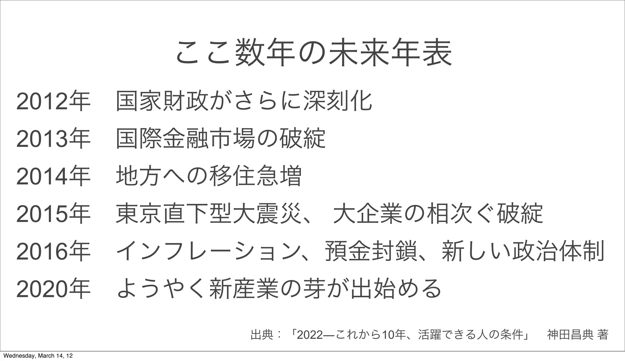 ここ数年の未来年表
    2012年 国家財政がさらに深刻化
    2013年 国際金融市場の破綻
    2014年 地方への移住急増
    2015年 東京直下型大震災、 大企業の相次ぐ破綻
    2016年 インフレーション、預金封鎖、新しい政治体制
    2020年 ようやく新産業の芽が出始める
                            出典：「2022―これから10年、活躍できる人の条件」 神田昌典 著
Wednesday, March 14, 12
 
