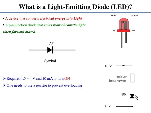 Led Description What Is Light Emitting Diode In Physics – CLSA