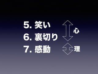 5. 笑い 
6. 裏切り 
7. 感動
心
理
 