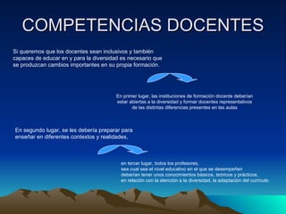 COMPETENCIAS DOCENTES Si queremos que los docentes sean inclusivos y también capaces de educar en y para la diversidad es necesario que se produzcan cambios importantes en su propia formación. En primer lugar, las instituciones de formación docente deberían estar abiertas a la diversidad y formar docentes representativos de las distintas diferencias presentes en las aulas En segundo lugar, se les debería preparar para enseñar en diferentes contextos y realidades,  en tercer lugar, todos los profesores, sea cual sea el nivel educativo en el que se desempeñen deberían tener unos conocimientos básicos, teóricos y prácticos, en relación con la atención a la diversidad, la adaptación del currículo 